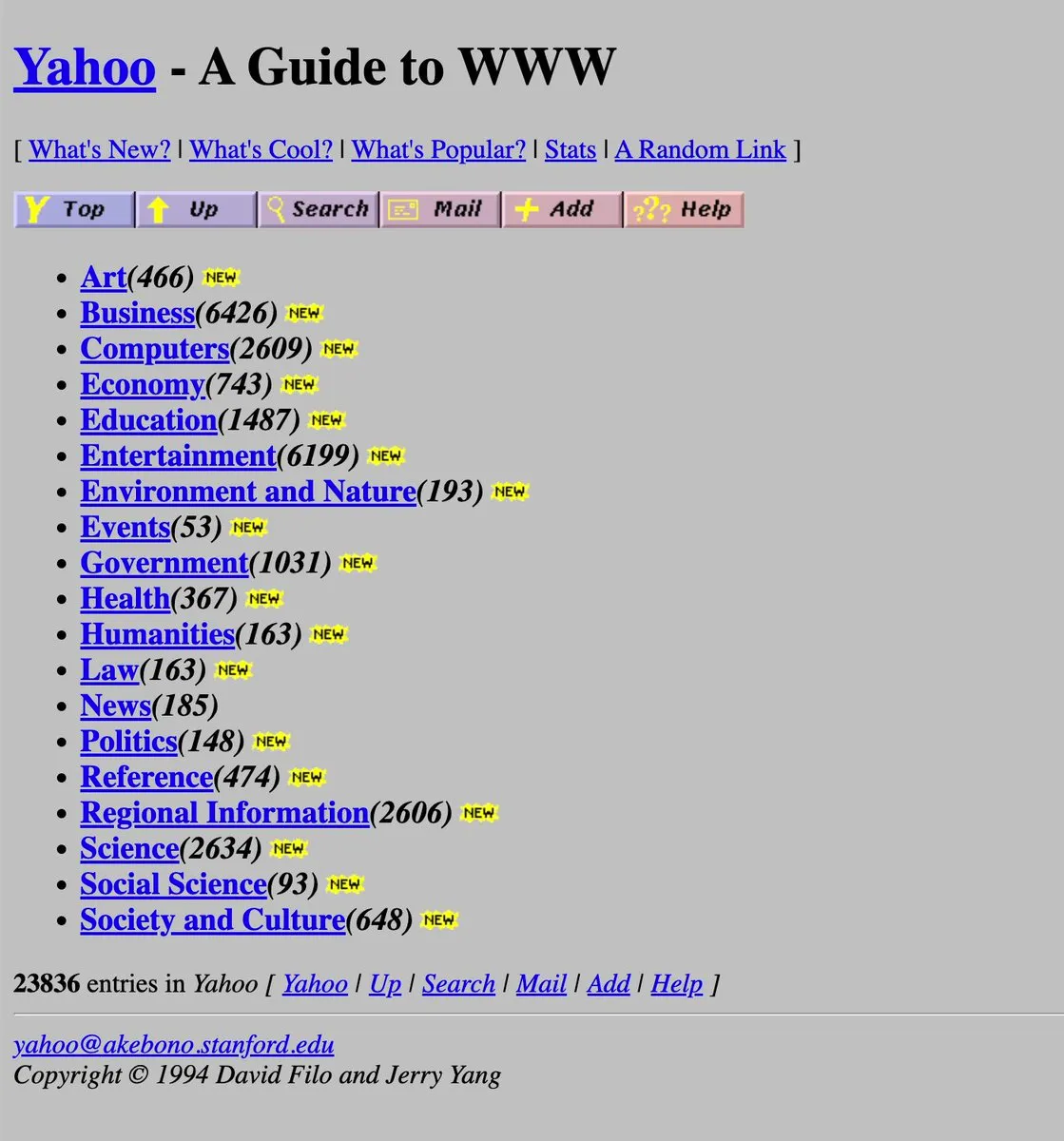 1994 yahoo